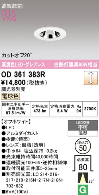 OD361383R