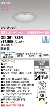 OD361732R