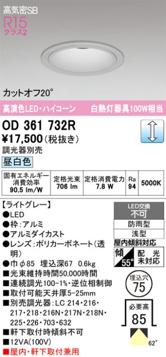 OD361732R