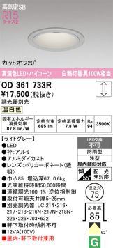 OD361733R