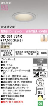 OD361734R
