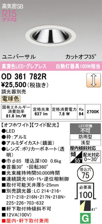 OD361782R