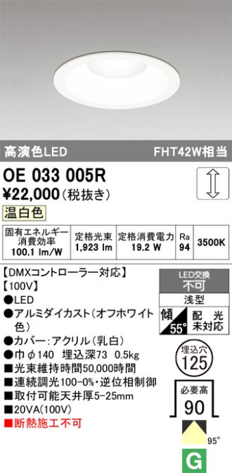 OE033005R