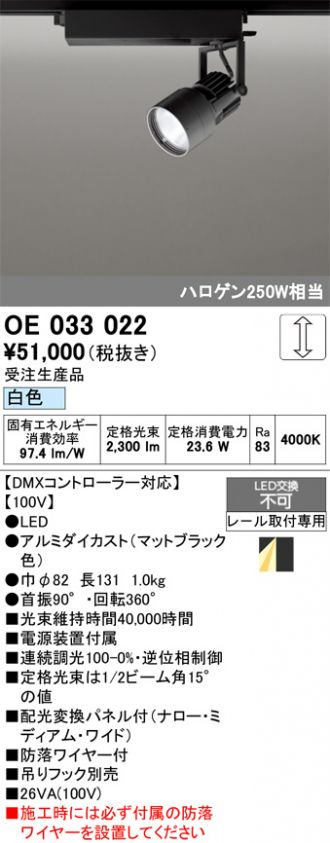 OE033022