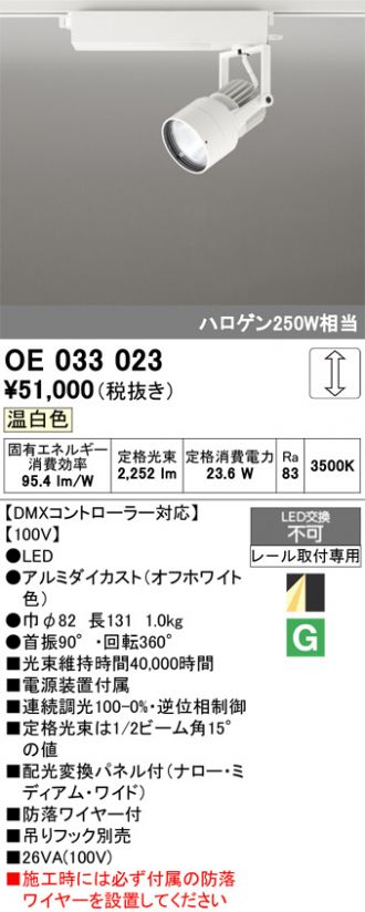 OE033023
