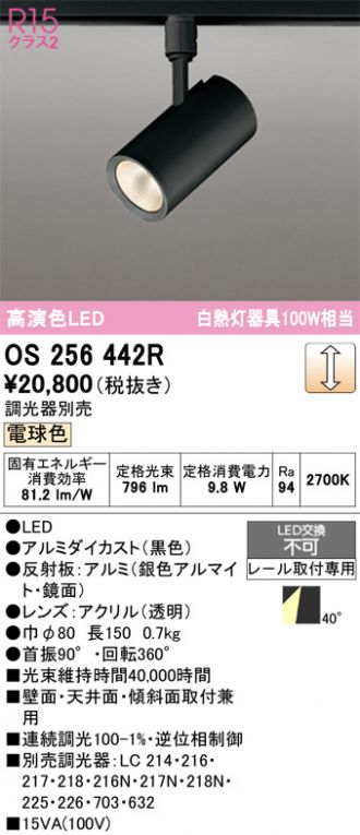 OS256442R