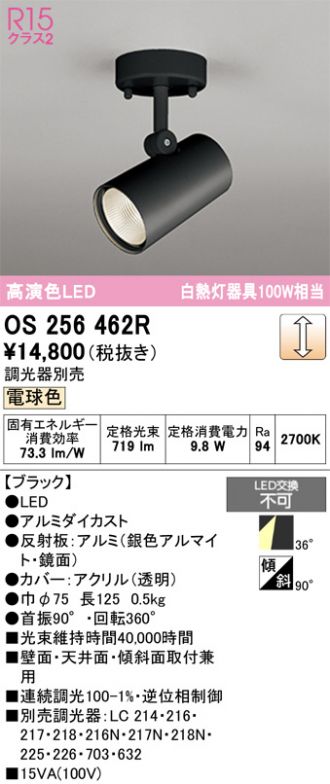 OS256462R