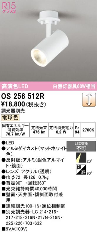 OS256512R