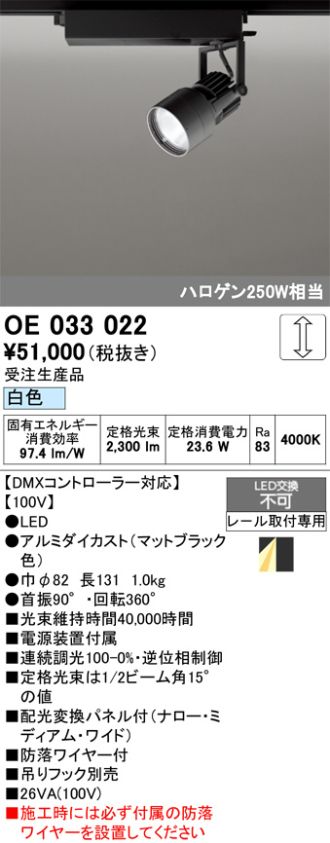 OE033022