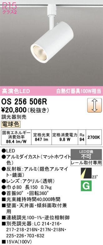 OS256506R