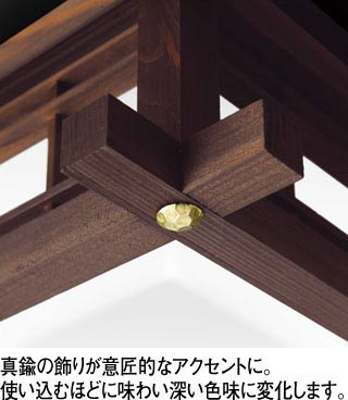 補足