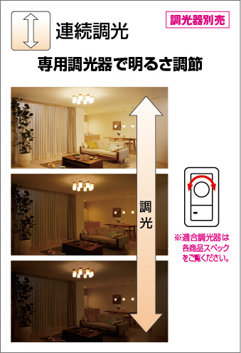 補足