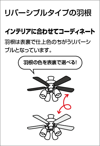 補足