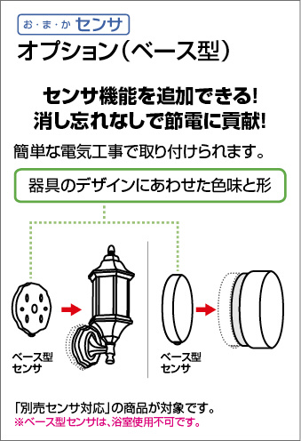 補足