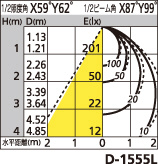 補足