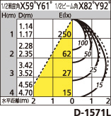 補足