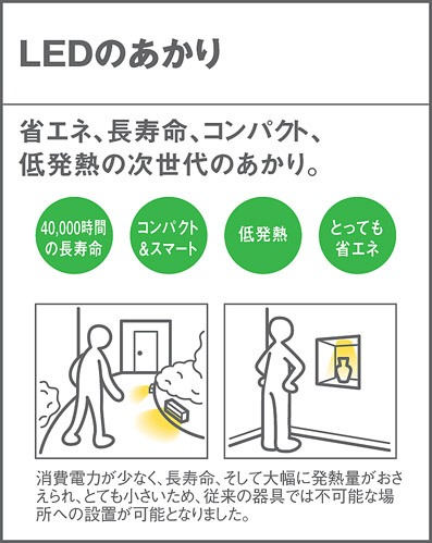 補足