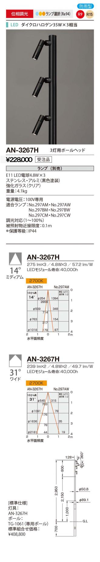 AN-3267H