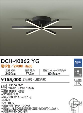 DCH-40862YG