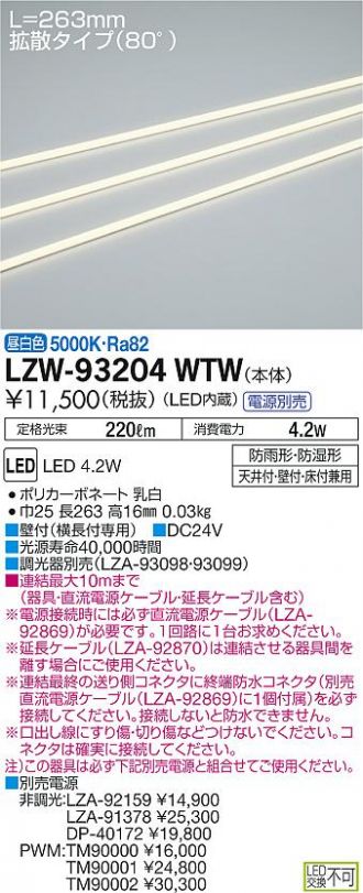 LZW-93204WTW