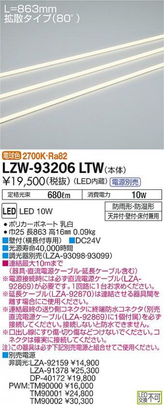 LZW-93206LTW