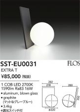 SST-EU0031