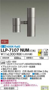 LLP-7107NUM