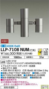 LLP-7108NUM