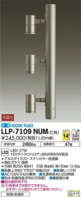 LLP-7109NUM
