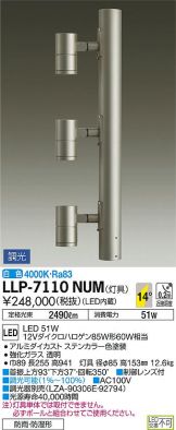 LLP-7110NUM