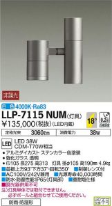 LLP-7115NUM