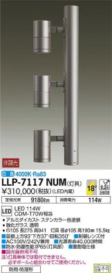 LLP-7117NUM