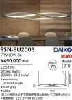 SSN-EU2003