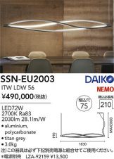 SSN-EU2003