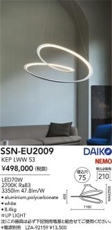 SSN-EU2009