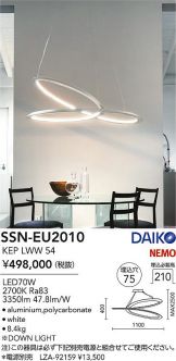 SSN-EU2010