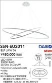 SSN-EU2011