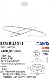 SSN-EU2011