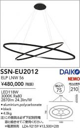 SSN-EU2012