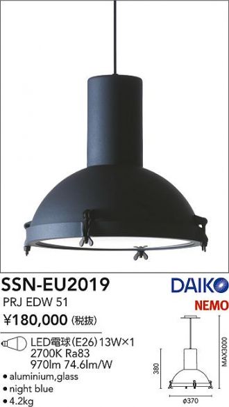 SSN-EU2019