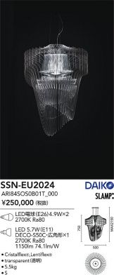 SSN-EU2024