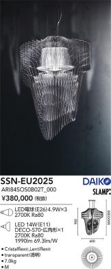 SSN-EU2025