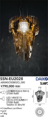 SSN-EU2028