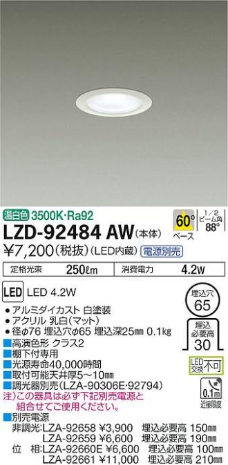 LZD-92484AW