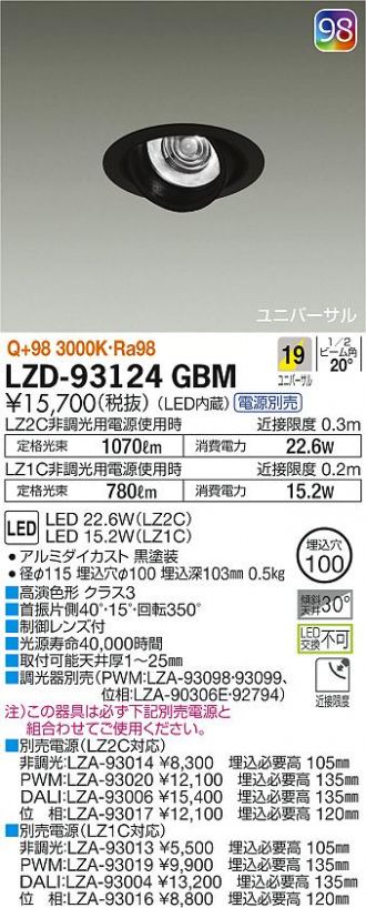 LZD-93124GBM