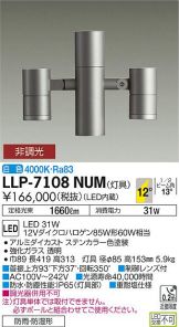 LLP-7108NUM