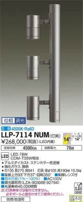 LLP-7114NUM