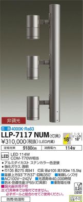 LLP-7117NUM