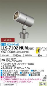 LLS-7102NUM