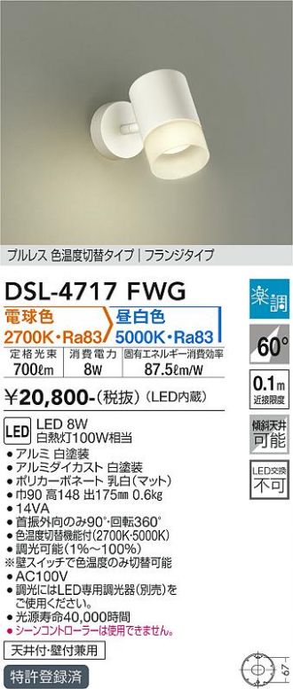 DSL-4717FWG
